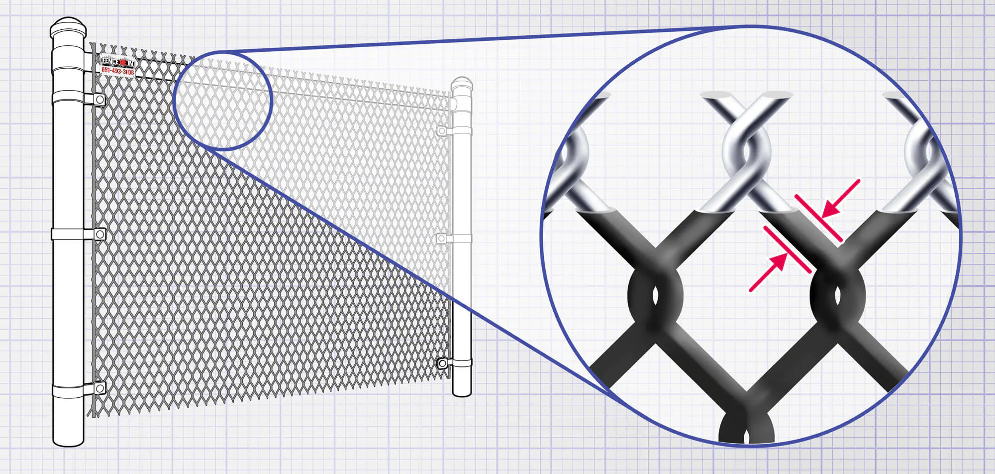 Features of our  Minneapolis Minnesota chain link PVC-coating