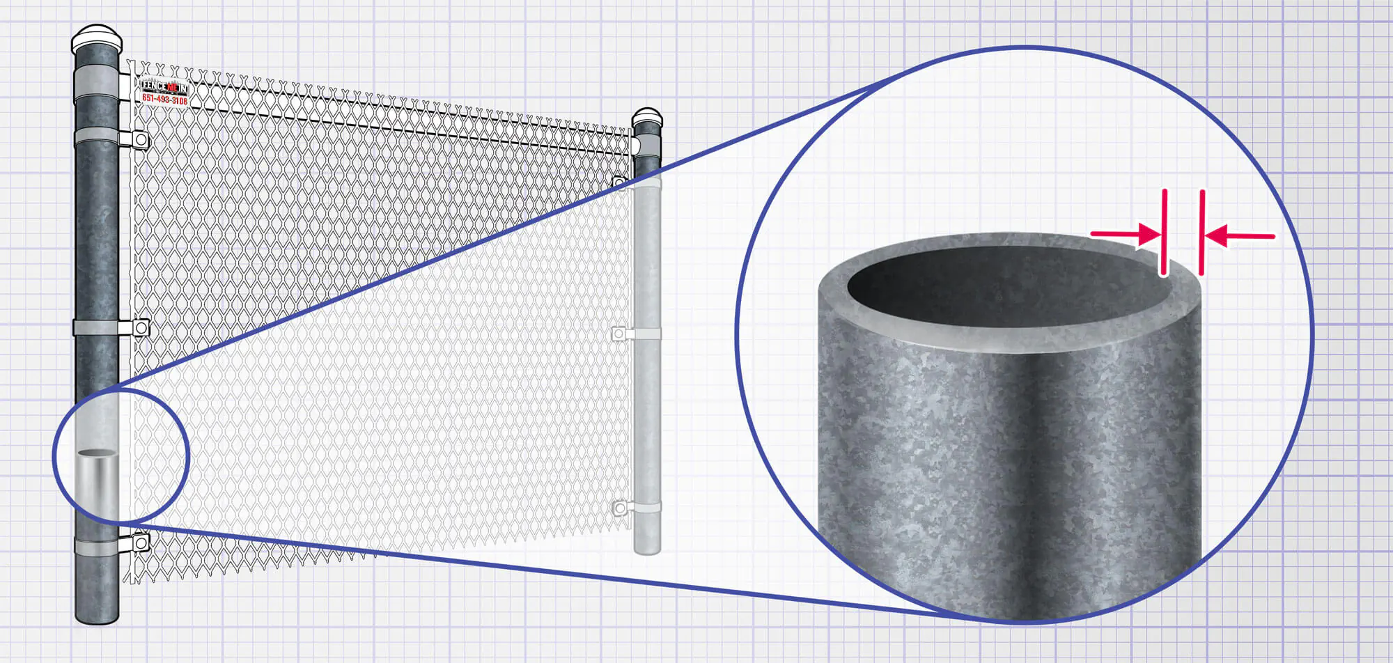 Features of our  Minneapolis Minnesota chain link fence posts