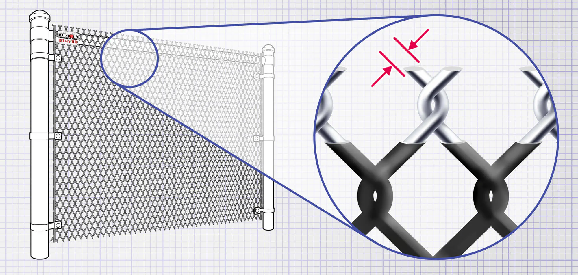 Features of our Minneapolis Minnesota chain link fence wire