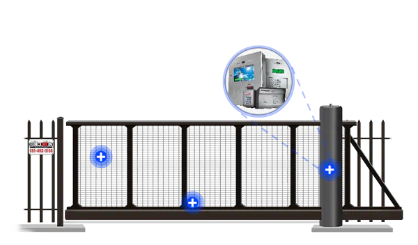 Gate Solutions - Minneapolis Minnesota