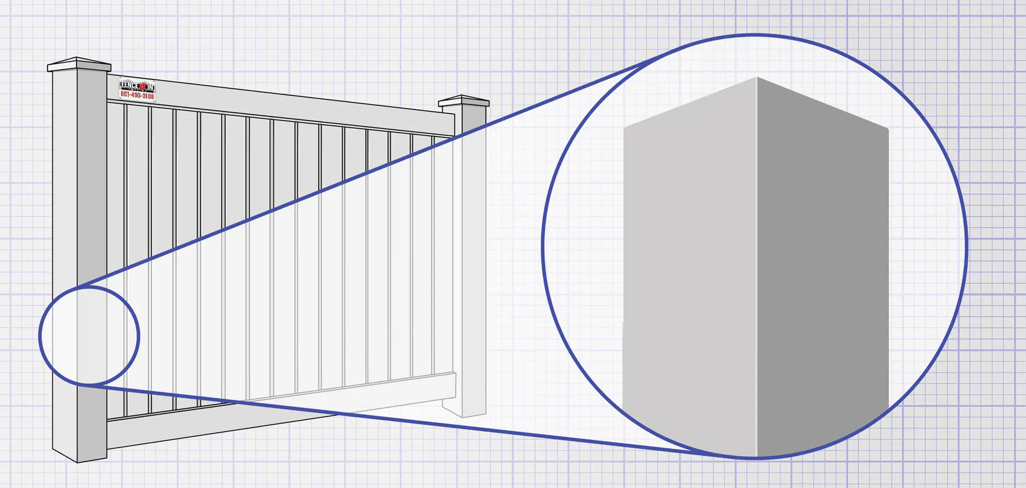 Vinyl fence features popular with Minneapolis Minnesota homeowners