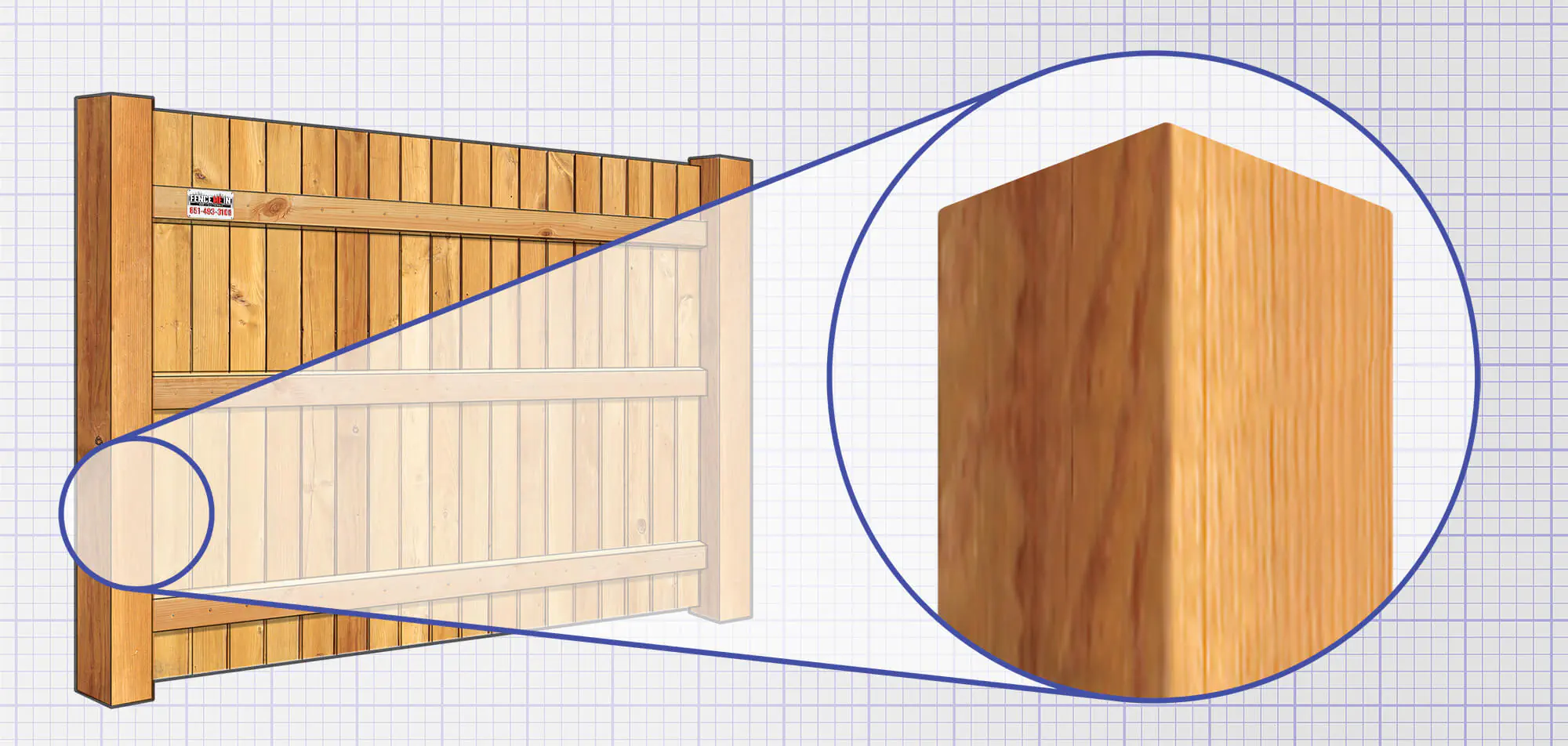 Wood fence features in Minneapolis Minnesota