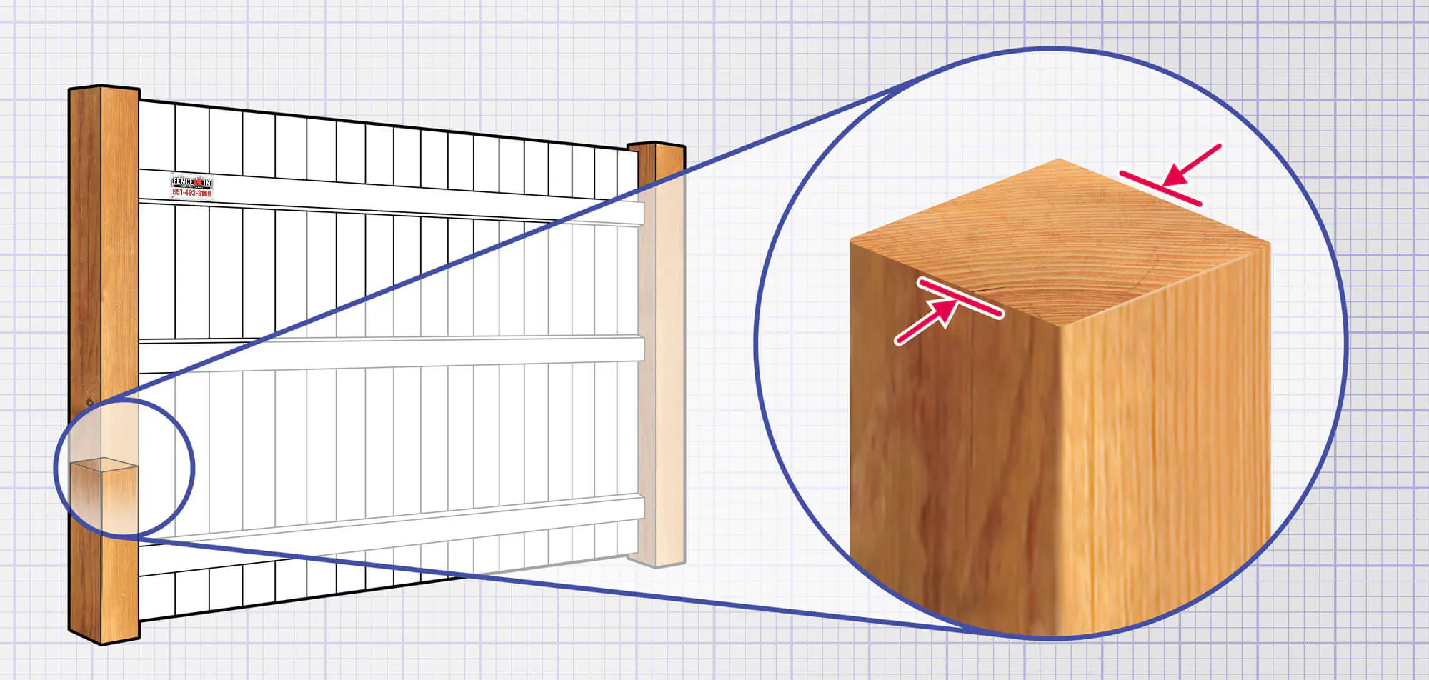 Wood fence features in Minneapolis Minnesota